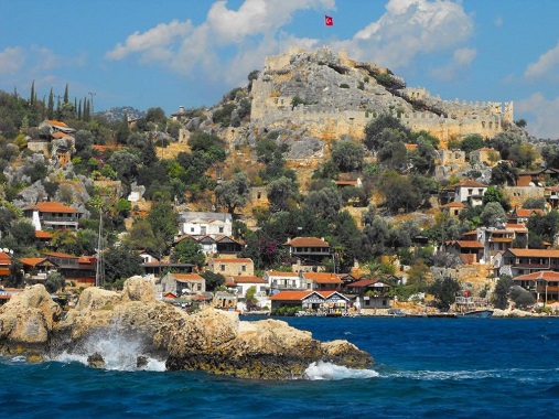 Panorama